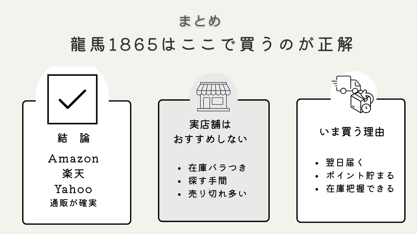 龍馬1865はAmazon・楽天・Yahoo通販で買うのが確実な理由をまとめた図解